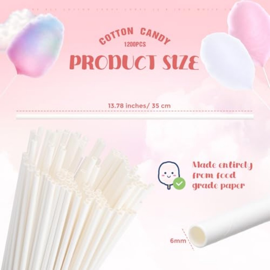 Honeydak Pcs Cotton Candy Cone - огляд і ціна Cotton Candy Cone