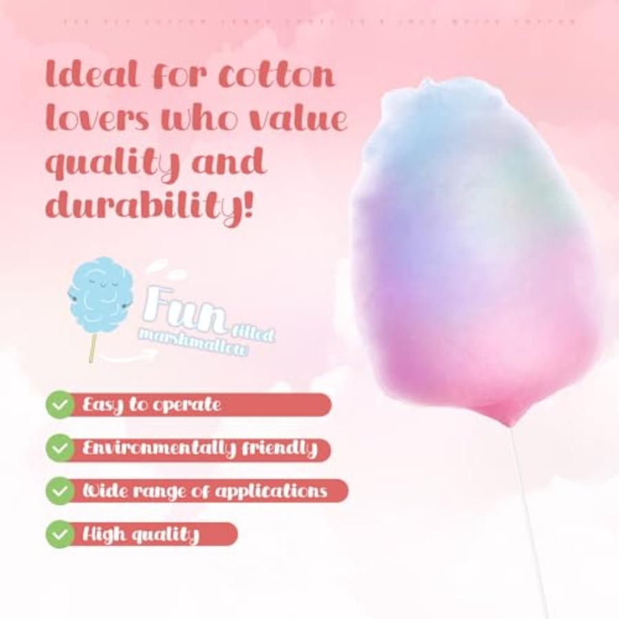 Honeydak Pcs Cotton Candy Cone - огляд і ціна Cotton Candy Cone
